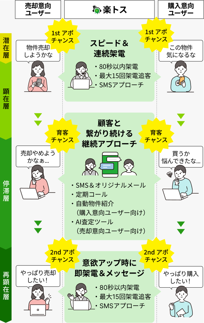 fig_sp