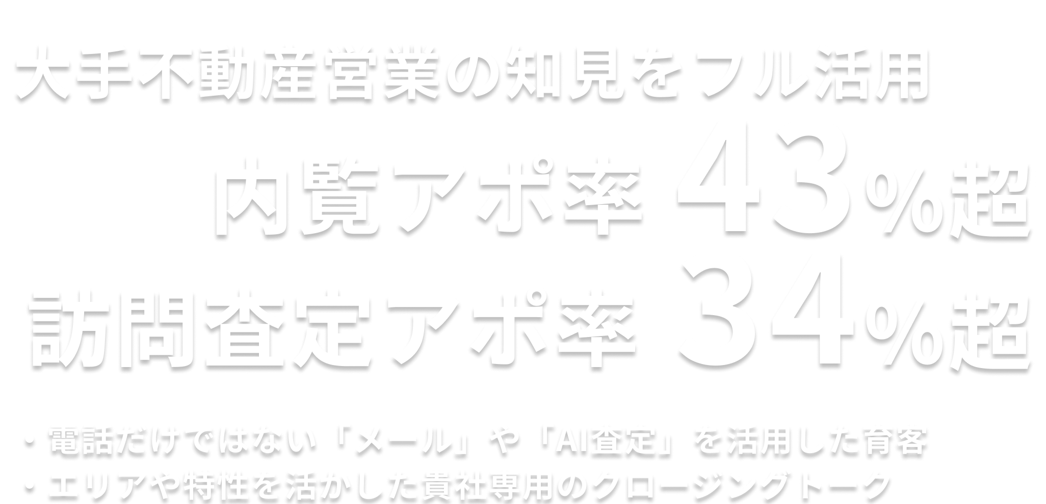 大手不動産営業の知見をフル活用 内覧アポ率43%超 訪問査定アポ率34%超